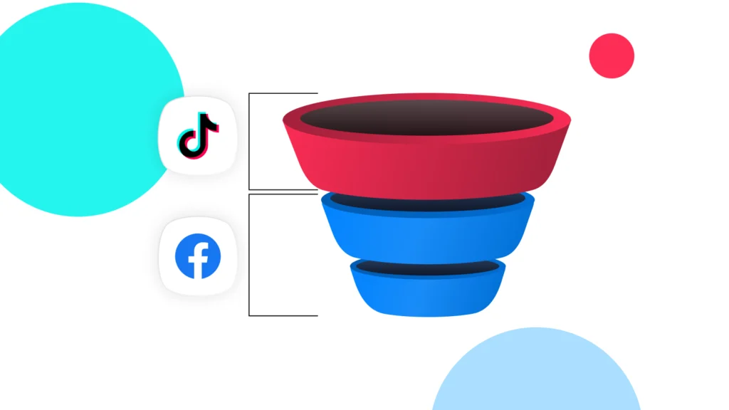 Visual diagram showing TikTok and Facebook logos connecting to a three-tiered funnel structure in red, blue, and navy colors, representing the advertising strategy layers and conversion stages for Shopify stores.
